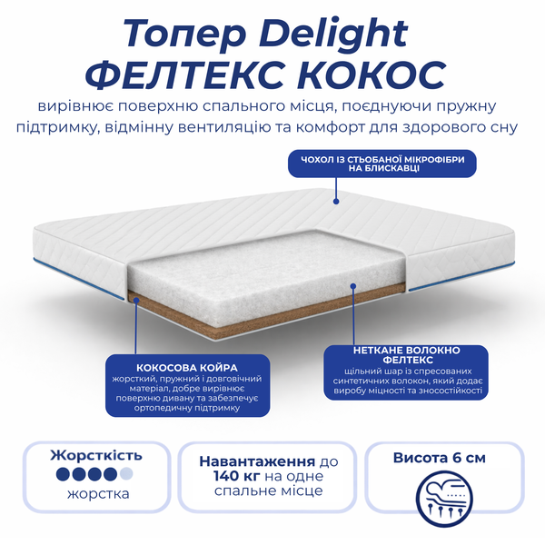 Топпер Delight Фелтекс кокос 80х190 1691059112 фото
