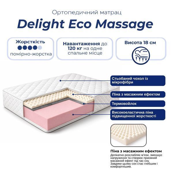 Безпружинний матрац Delight Eco Massage 80х190 Eco_Massage фото