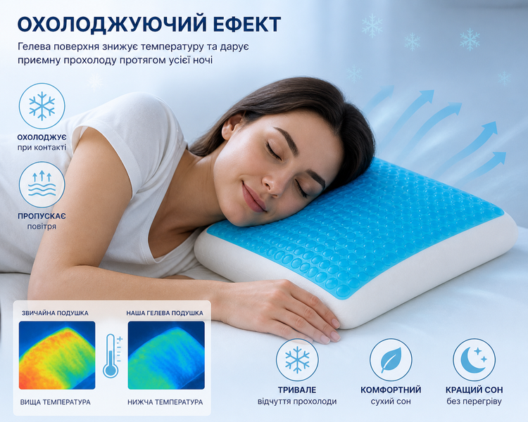 Подушка з охолоджуючим ефектом Cooling gel pillow cooling_gel фото