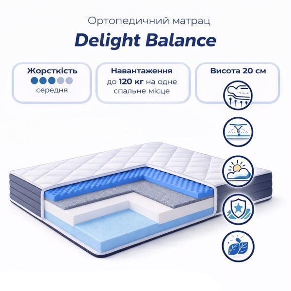 Ортопедичний матрац Delight Balance matrats-delight-balance-80x190 фото