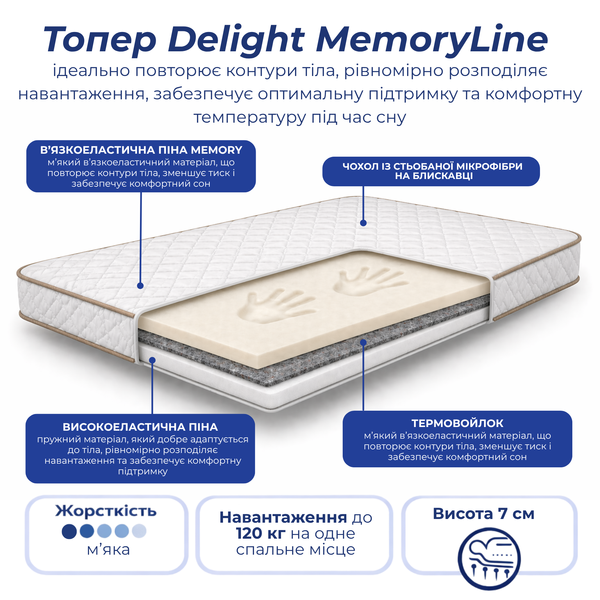 Тонкий матрац-топер Delight MemoryLine 80х190 delight-memoryline фото