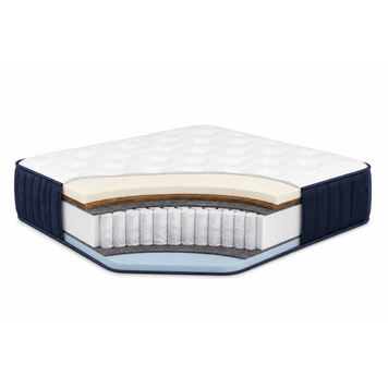 Матрац Delight Pure Rest. Pure Rest 160х200 Pure Rest160x200 фото