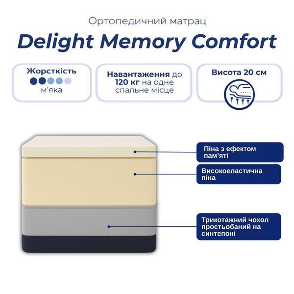 Безпружинний матрац Delight Memory Comfort 80x190 matrats-delight-memory-comfort фото