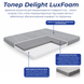 Тонкий матрац-топер Delight LuxFoam luxfoam_80x190 фото 2