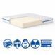 Безпружинний матрац Delight Sky 80x190 matrats-delight-sky-80x190 фото 1