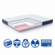 Ортопедичний матрац Delight Aura Rest ortopedychnyi-matrats-delight-aura-rest-80x190 фото 1