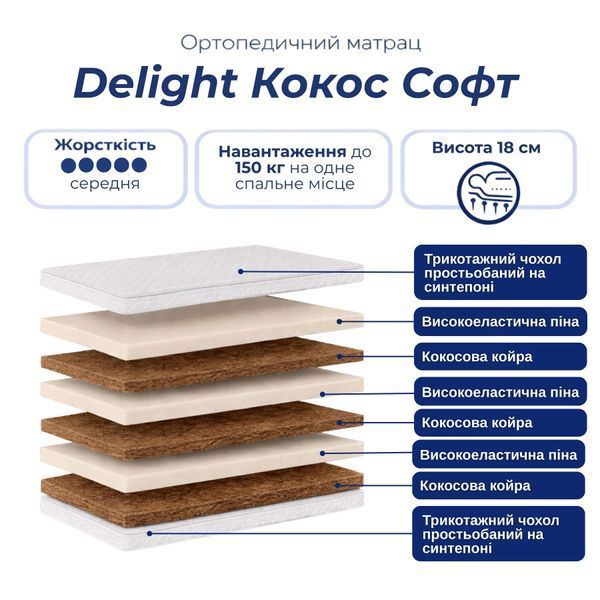 Матрац Delight Кокос Софт 80х190 kokos-soft_80х190 фото