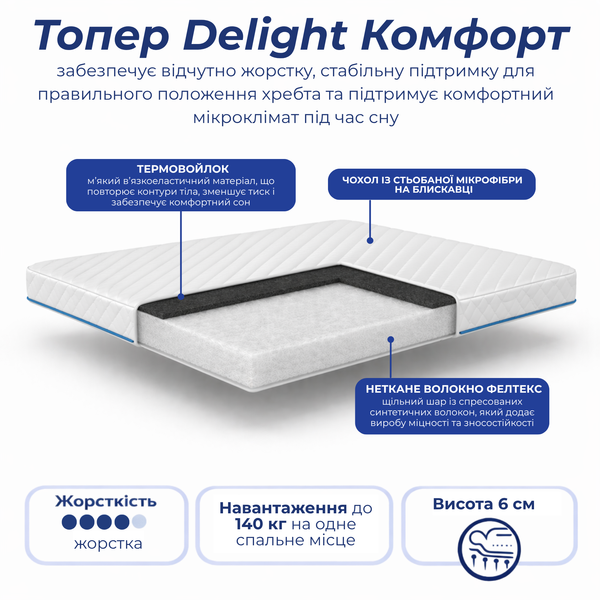 Топпер Delight Комфорт 80х190 1856693664 фото